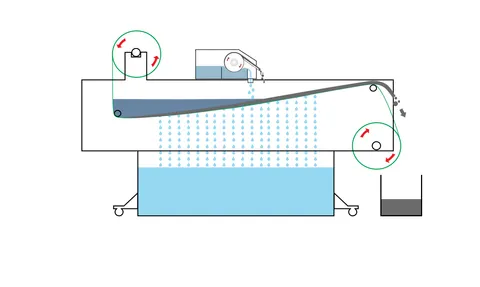 Magnetyczny separator chłodziwa MS — zdjęcie 2